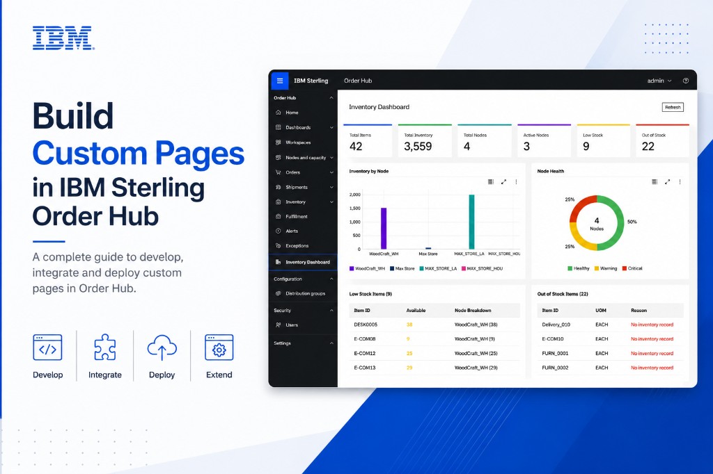 Building Custom Pages in IBM Sterling Order Hub